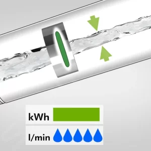 Hansgrohe Pulsify – Duschkopf Activation 105, 1 Strahl, Green, Chrom 24121000 17